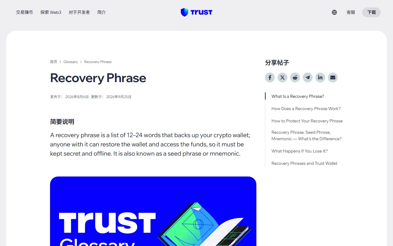 Trust Wallet 官方 Recovery Phrase 詞彙頁,頁面寫明助記詞是 12 到 24 個單字的錢包備份,任何持有者都能還原錢包並取用資金,因此必須保密且離線保存,頁面標註更新於 2026 年 9 月 25 日