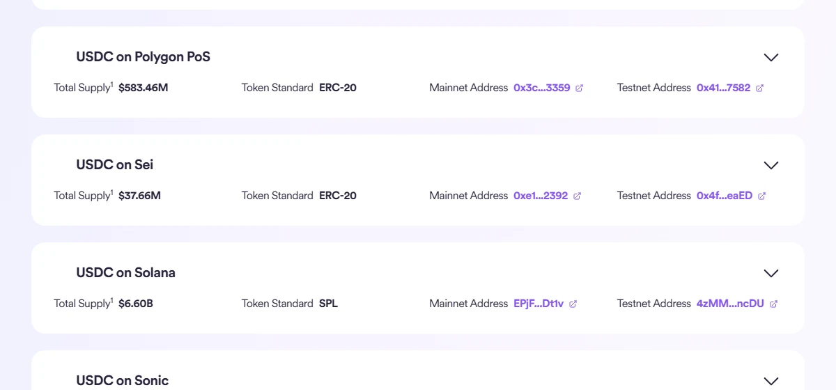 Circle-ന്റെ പേജിൽ USDC on Polygon PoS (ERC-20), USDC on Sei, USDC on Solana (SPL) എന്നിവയുടെ token standard-ഉം mainnet address-ഉം കാണിക്കുന്ന കാർഡുകൾ